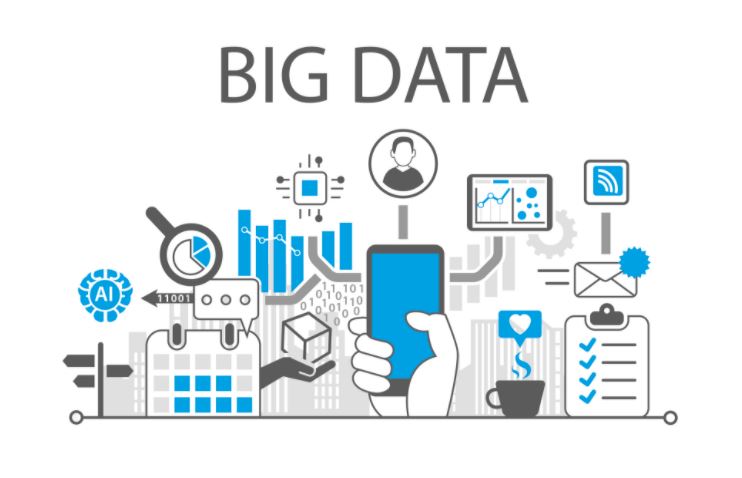 Làm việc với dữ liệu lớn (Big Data)