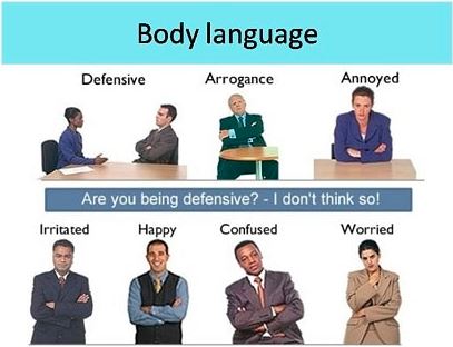 Sử dụng ngôn ngữ cơ thể hiệu quả
