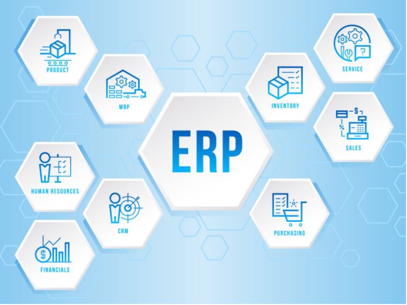 Triển khai phần mềm ERP cho doanh nghiệp